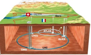 cern-5.jpg